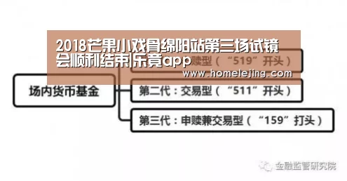 2018芒果小戏骨绵阳站第三场试镜会顺利结束|乐竟app
