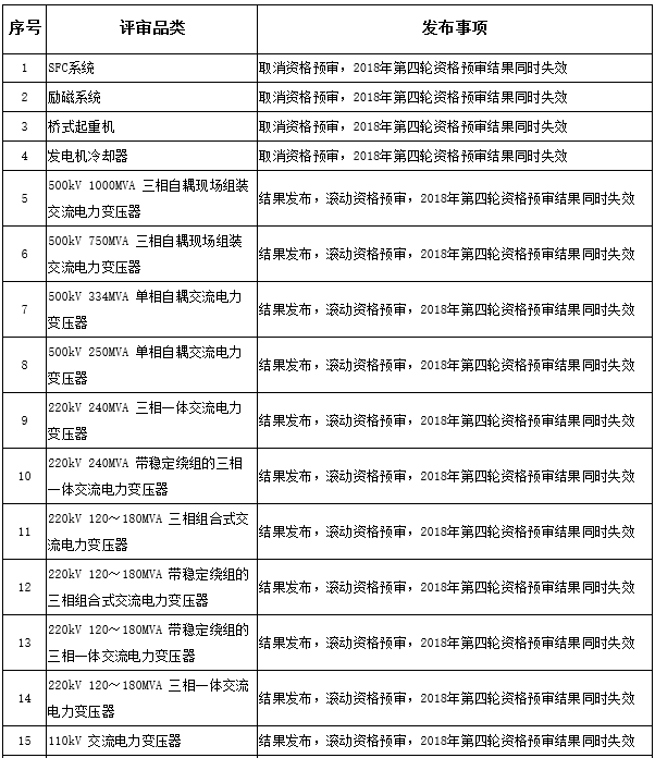 乐竟官网_四川男篮管理层受邀调查懦夫队 学习运营经历(图4) 乐竟体育官网