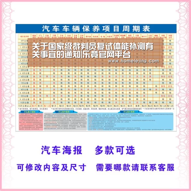 关于国家级裁判员复试体能补测有关事宜的通知|乐竟官网平台(图1) 乐竟app